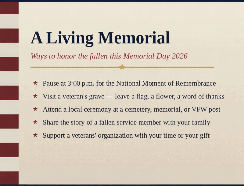 Memorial Day 2026: 250 Years of the Last Full Measure 1 A Living Memorial — five practical ways to honor the fallen this Memorial Day 2026